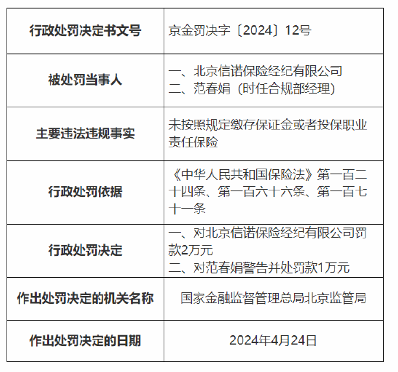 郑州保险经纪怎么选？企业风险管理与保险方案设计的实战指南